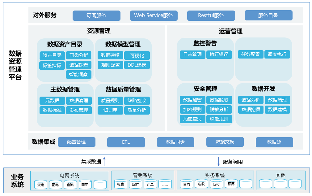 腾博汇游戏官网·(中国)专业效劳,诚信为本