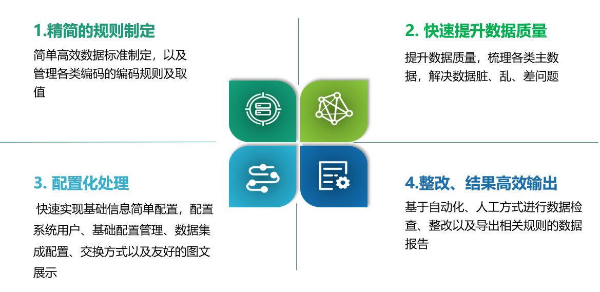 腾博汇游戏官网·(中国)专业效劳,诚信为本